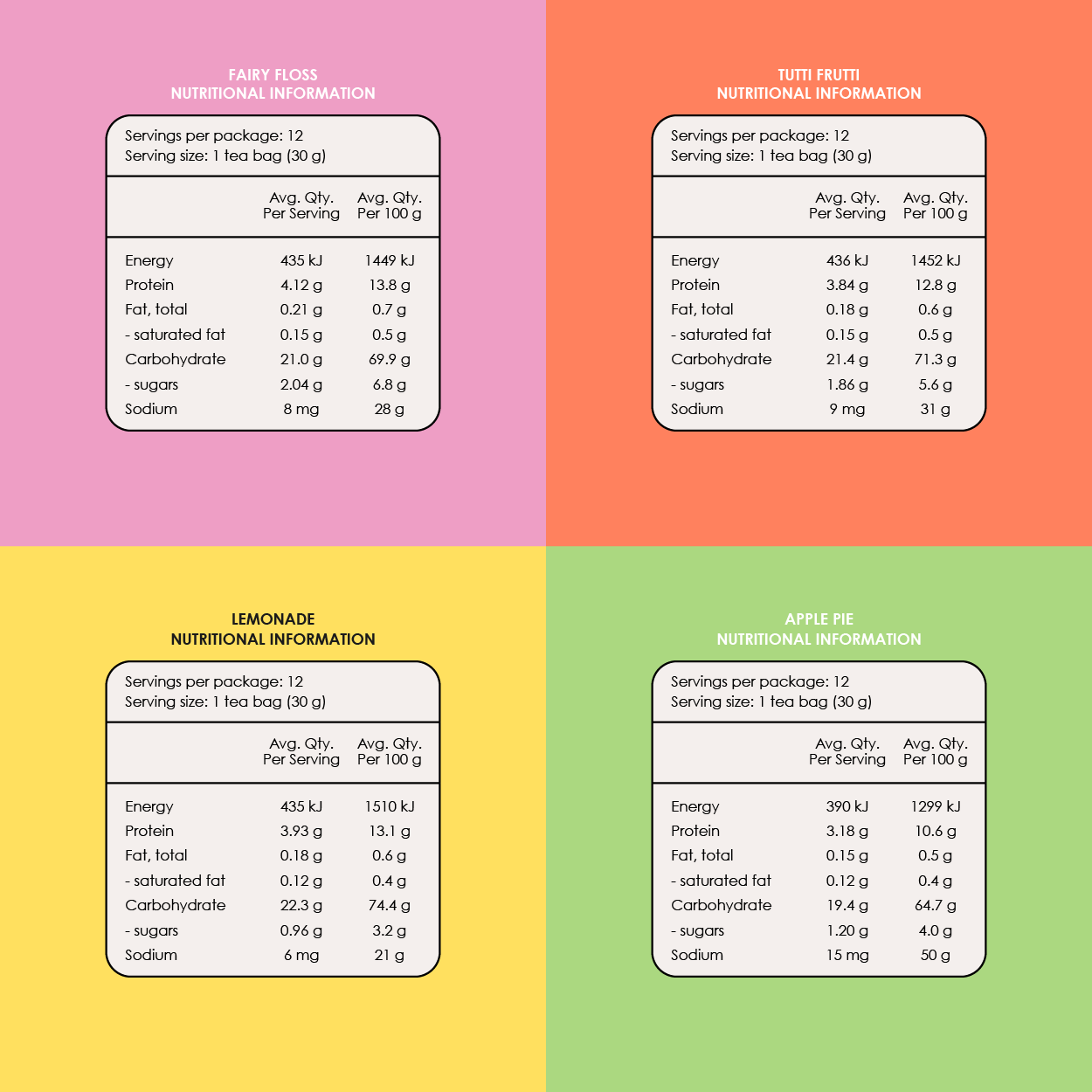 TINY TEA PARTY STARTER BUNDLE