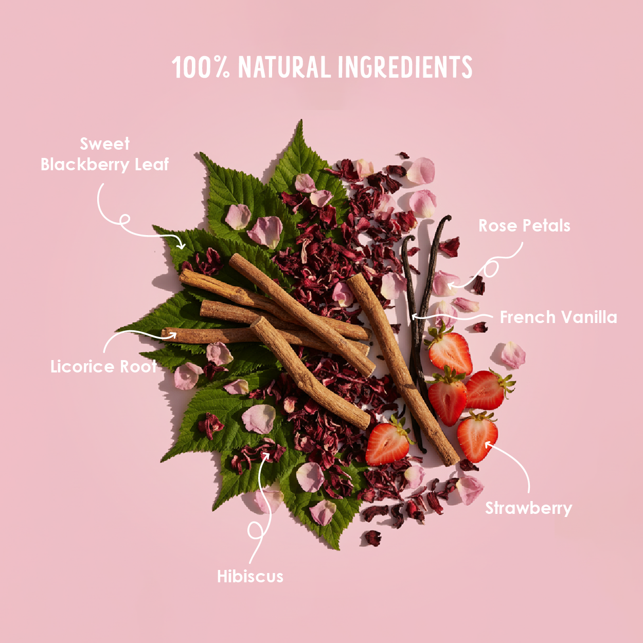 FIONA'S FRUITY FAIRY FLOSS