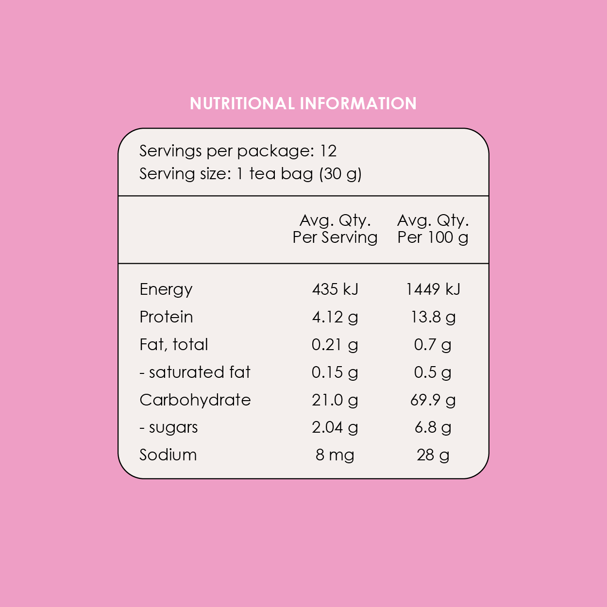 FIONA'S FRUITY FAIRY FLOSS