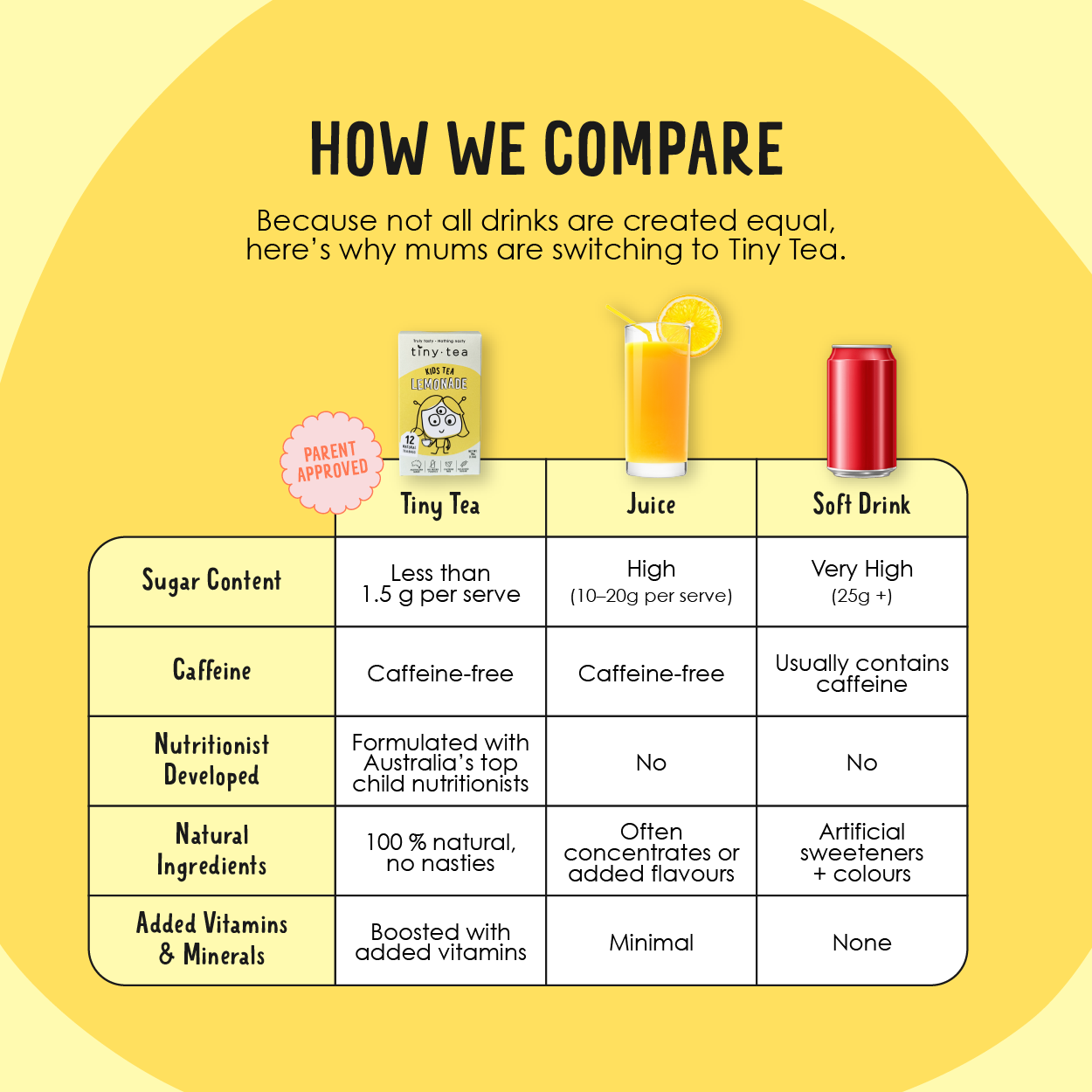 LIA'S LOVELY LEMONADE