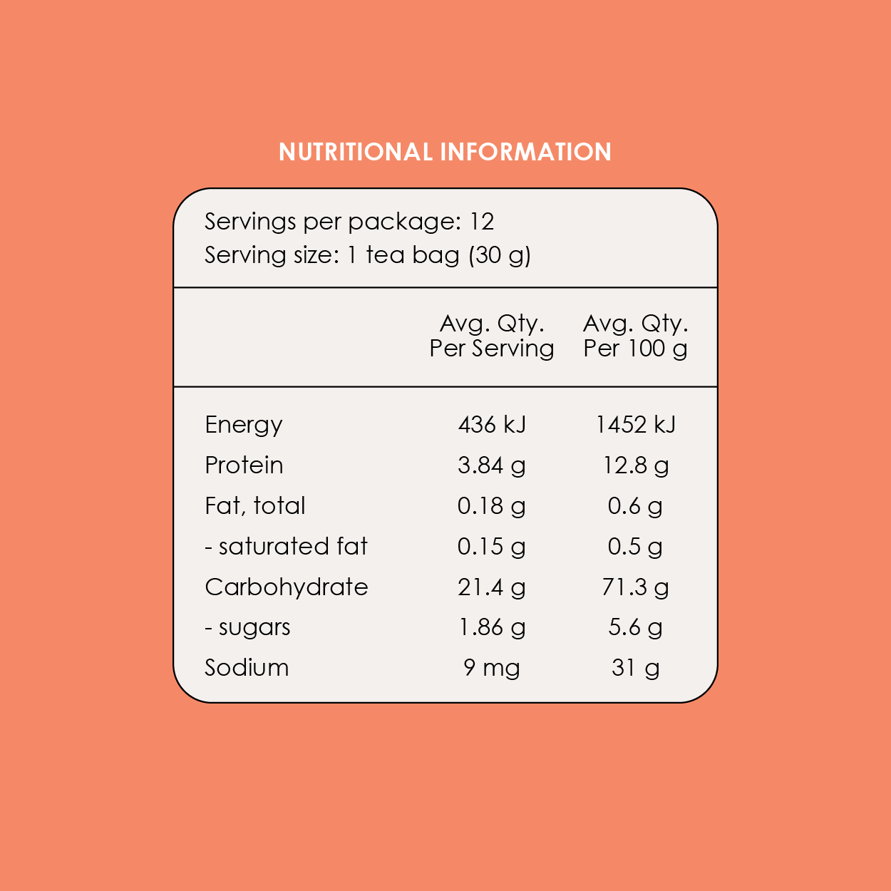 TOMMY'S TUTTI FRUITTI